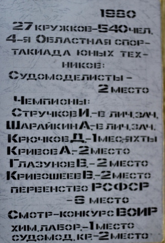 Достижения КЮТ