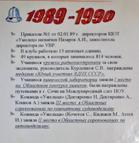 Список кружков, назначение нового директора
