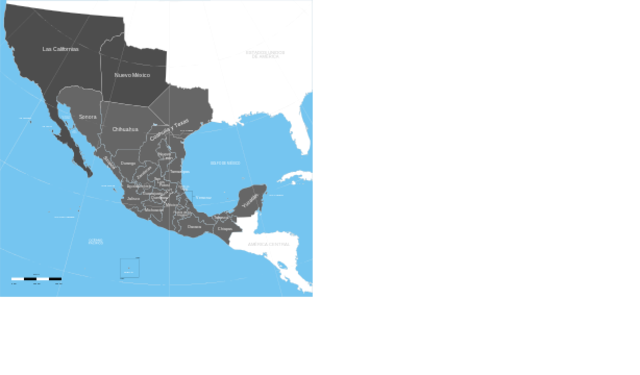 Constitución Centralista Las 7 Leyes