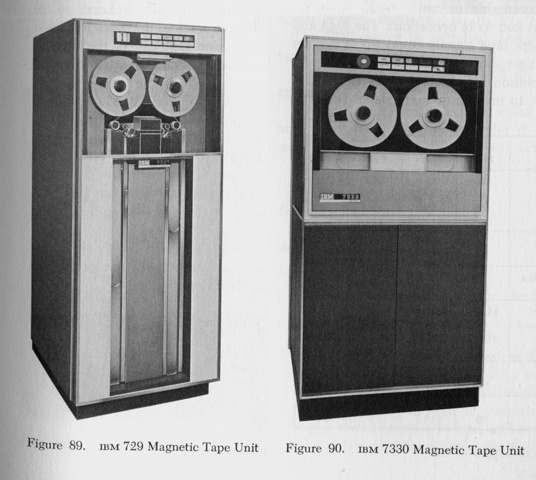 Magnetic Tape