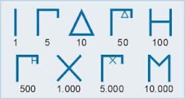 SISTEMA GRIEGO 600 a.C.