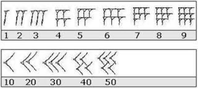 SISTEMA BABILONICO 1900 a.C.