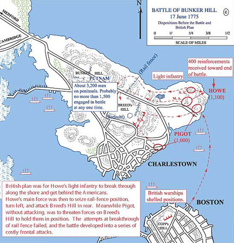 Bunker (Breed's Hill)