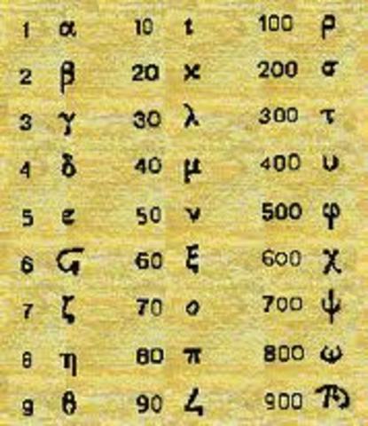 Sistema de numeración jónico (Siglo IV a.C.)