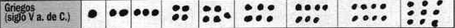 Griego (siglo V)
