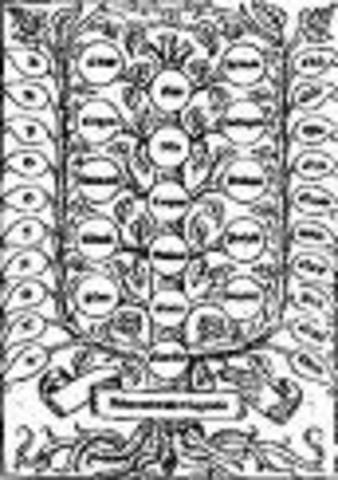 Llibre de l'ordre de cavalleria