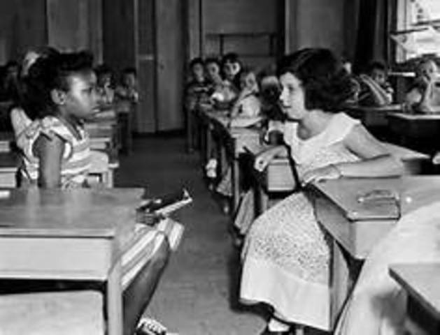 Brown vs Board of Education of Topeka, Kansas