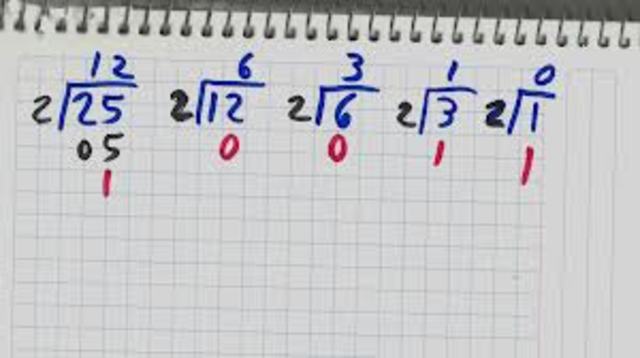 Sistema de numeración duodecimal