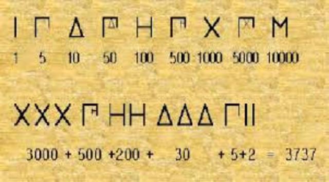 Sistema de numeración griego (600 a.C.)