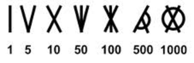 sistema de numeración cirílica  (1700 dc.)
