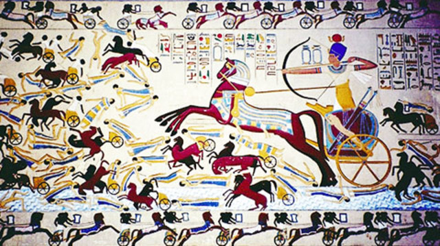 MIddle Kingdom arous then cam to an end