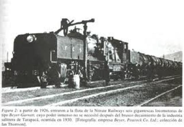 Gobierno de anibal pinto garmendia