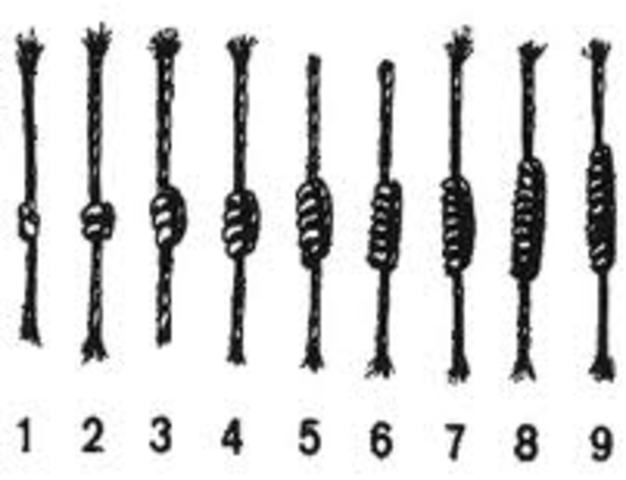 sistema de numeración inca (publicado en los 1850")