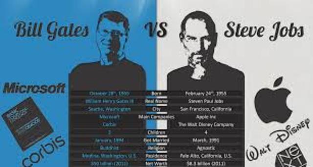 INTENTO DE PRESENTAR SU VERSION A APPLE