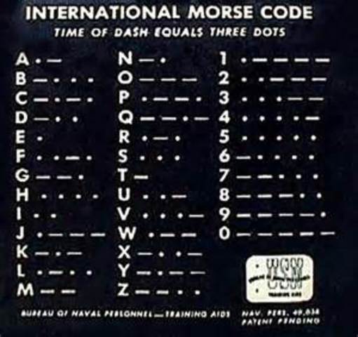 Morse Code