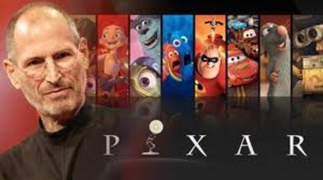 FUNDACION DE PIXAR