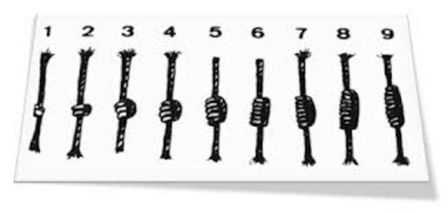 sistema de numeracion INCA (1250 d.C)