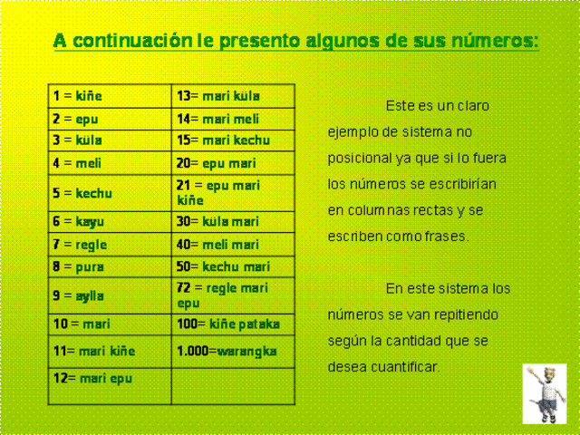 sistema de numeracion mapuche 1400 d.C