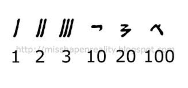 sistema de numeracion fenicia 6000 a.C.