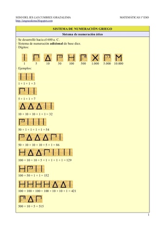Sistema Joinico IV a.C