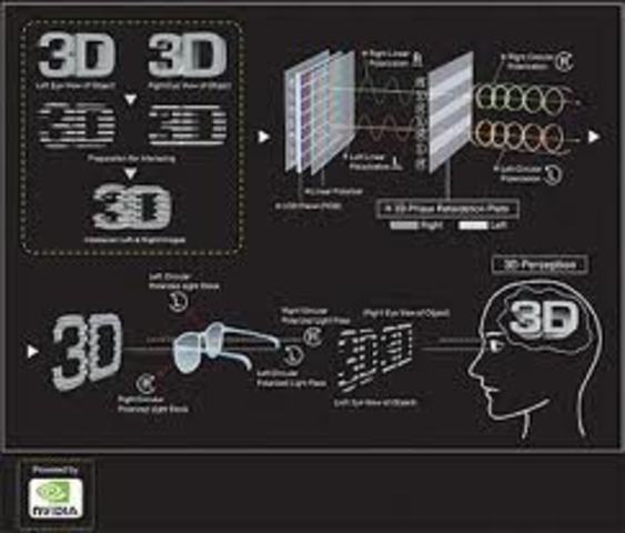 PRIMER SOFWARE DE CONSTRUCCION DE MUNDOS TRIDEMENCIONALES