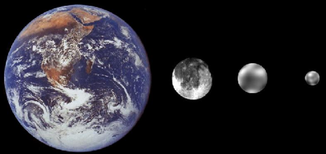Pluto is smaller than the earth's moon