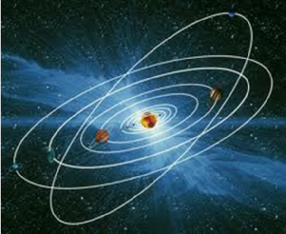 Pluto takes longest time to orbit around the sun out of 8 planets