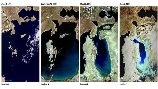 The Shrinking of the Aral Sea