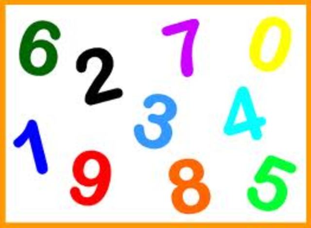 Sistema de Numeracion Decimal