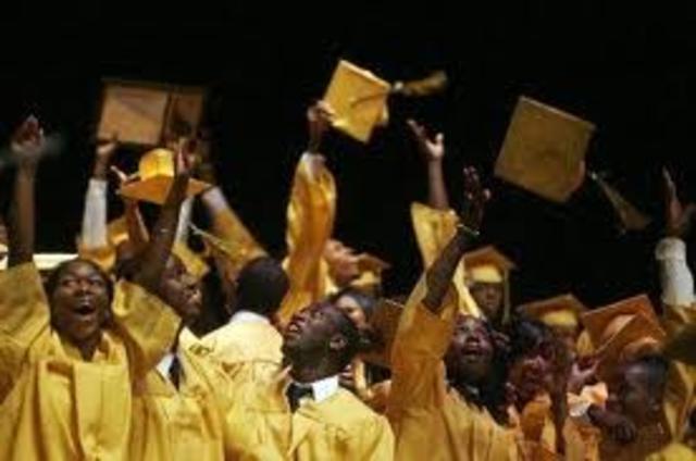 Graduated From Elementary School