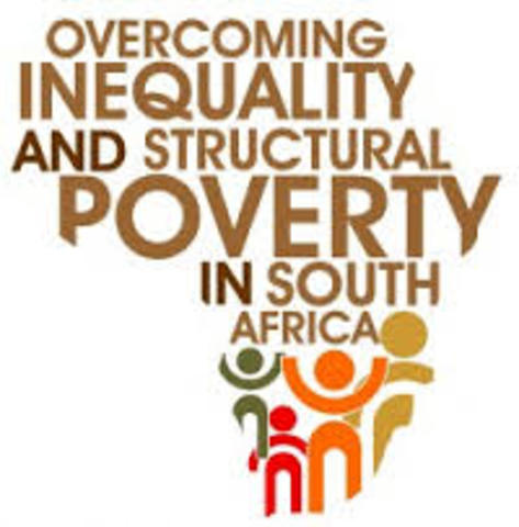 Population below poverty line (%)