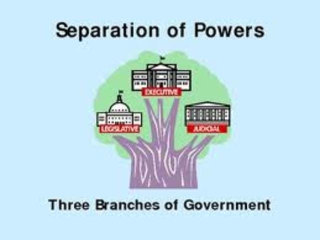 Separation of Power (definition)