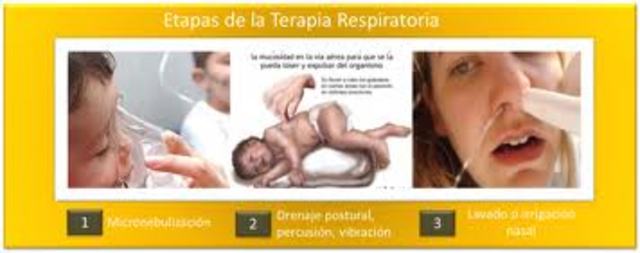 VENTILADORES MECANICOS DE NUEVA GENERACION