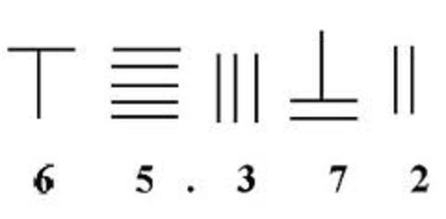 SISTEMA CHINO DE VARILLAS