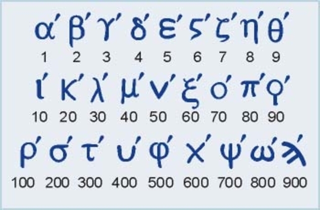 Sistema Griego (600 a.c)