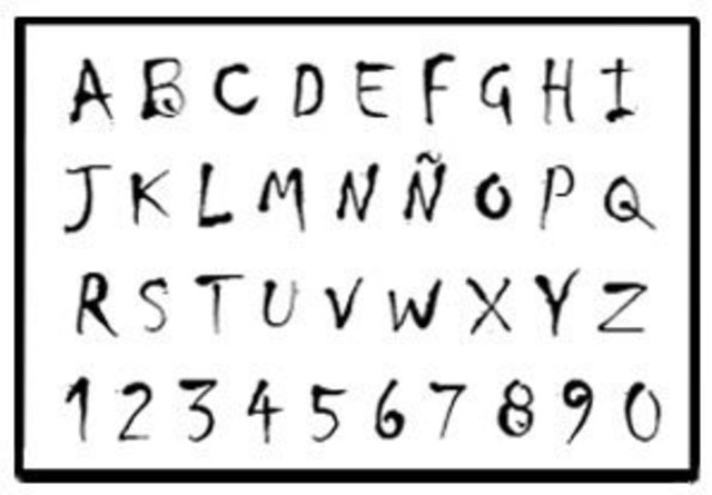 Sistema Alfanumérico (800 AC)