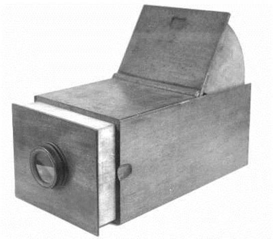 camera obscura is invented.