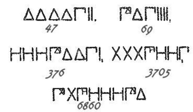 Sistema de numeración herodiano (Siglo VII a.C.)