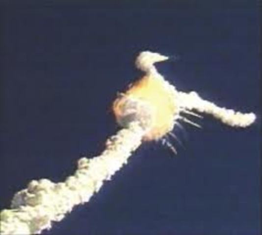 The Explosion of the Challenger Space Shuttle