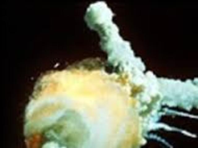 The Explosion of the Challenger Space Shuttle