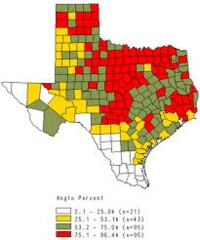 The Anglo Population