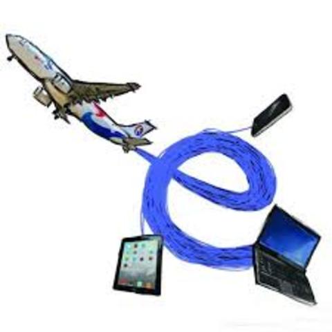 Internet was first invented