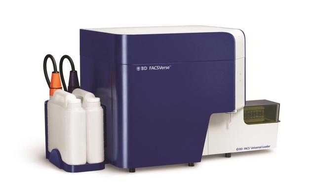 BD FACSVerse分析仪问世