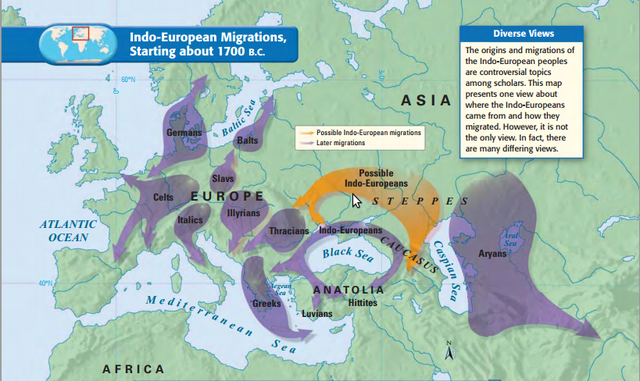 Indo-Europeans Migrate