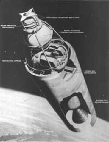 Sputnik - Romtraktaten underskrives
