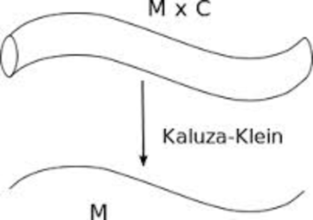 Kaluza-Klein Theory