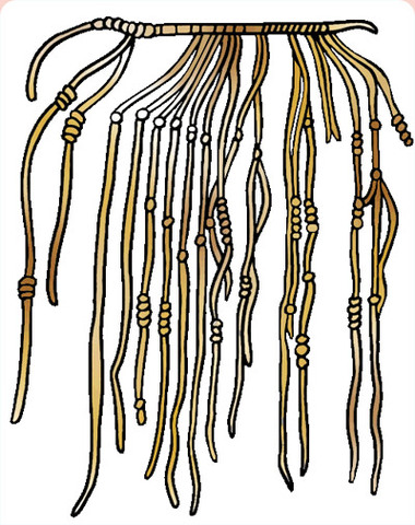 Sistema de numeración Inca (siglo XIII)