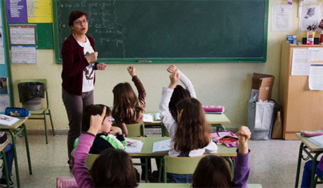 No Child Left Behind Act (NCLB)