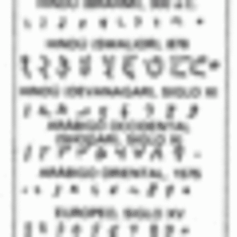SISTEMA NUMERICO ARABIGO 1575 d.C.