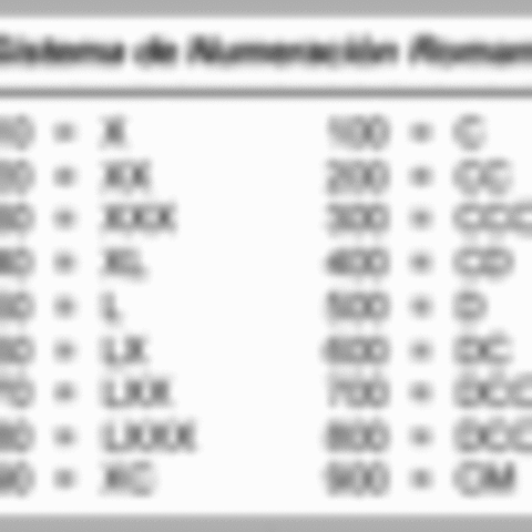 SISTEMA NUMERICO ROMANO Siglo XVIII